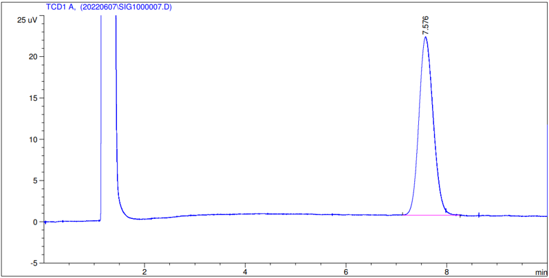 Excellent plasma treatment performance (before treatment)